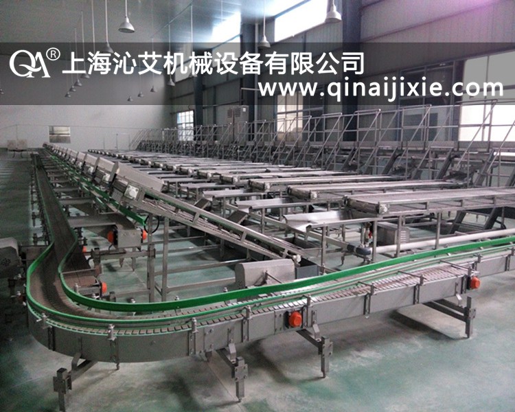 塑鋼鏈板輸送機(jī)在黃桃罐頭食品企業(yè)得到客戶的認(rèn)可 塑鋼鏈板輸送機(jī)在黃桃罐頭食品企業(yè)得到客戶的認(rèn)可